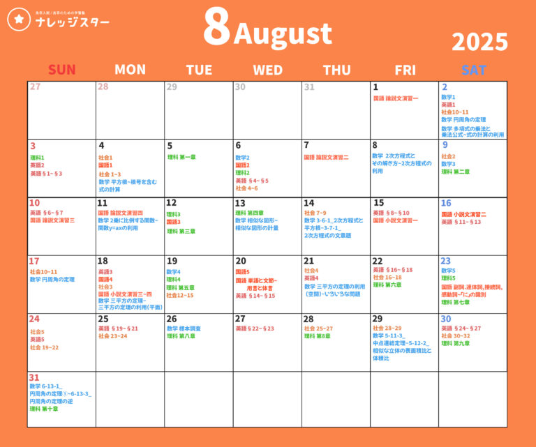 8月受講目安