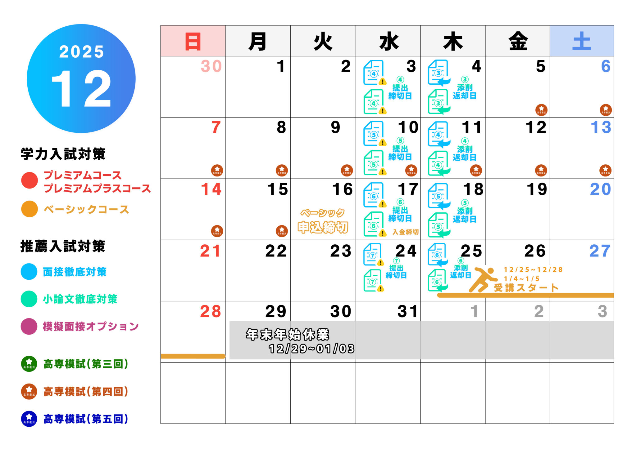 推薦の添削はご提出の翌週に返却