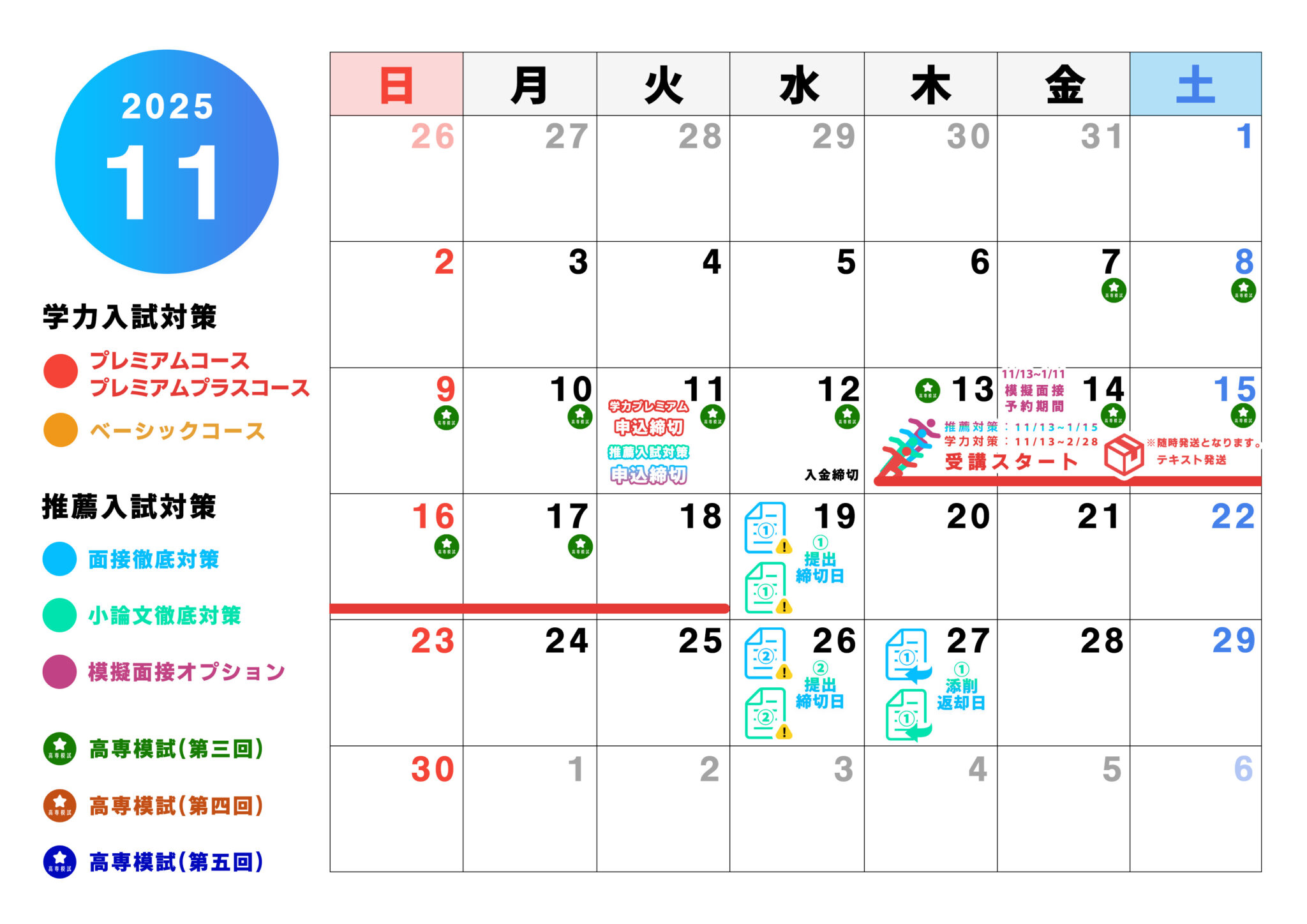 ご入金の翌木曜より受講スタート