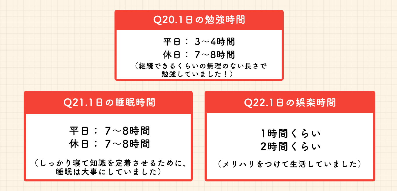 台原さんの生活習慣