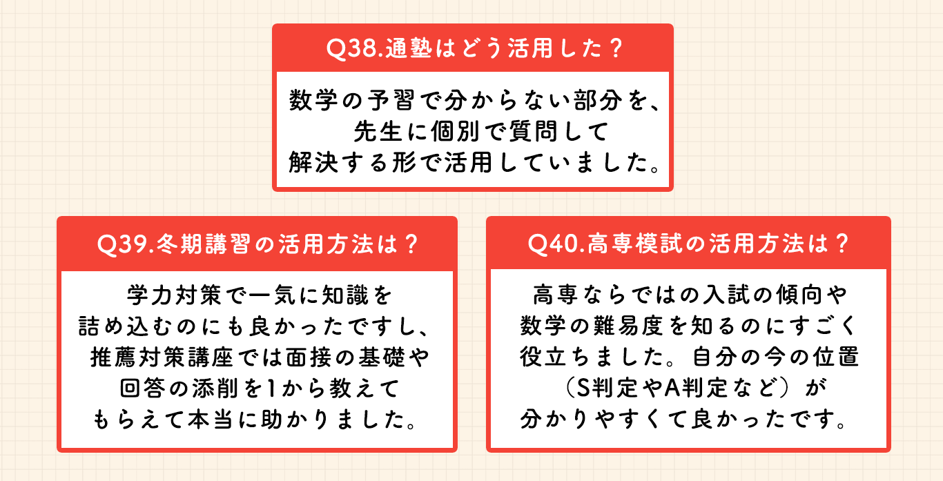 KTさんのナレッジスター活用方法