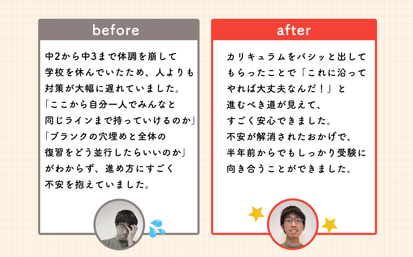 瀬島さんの通塾前後の変化