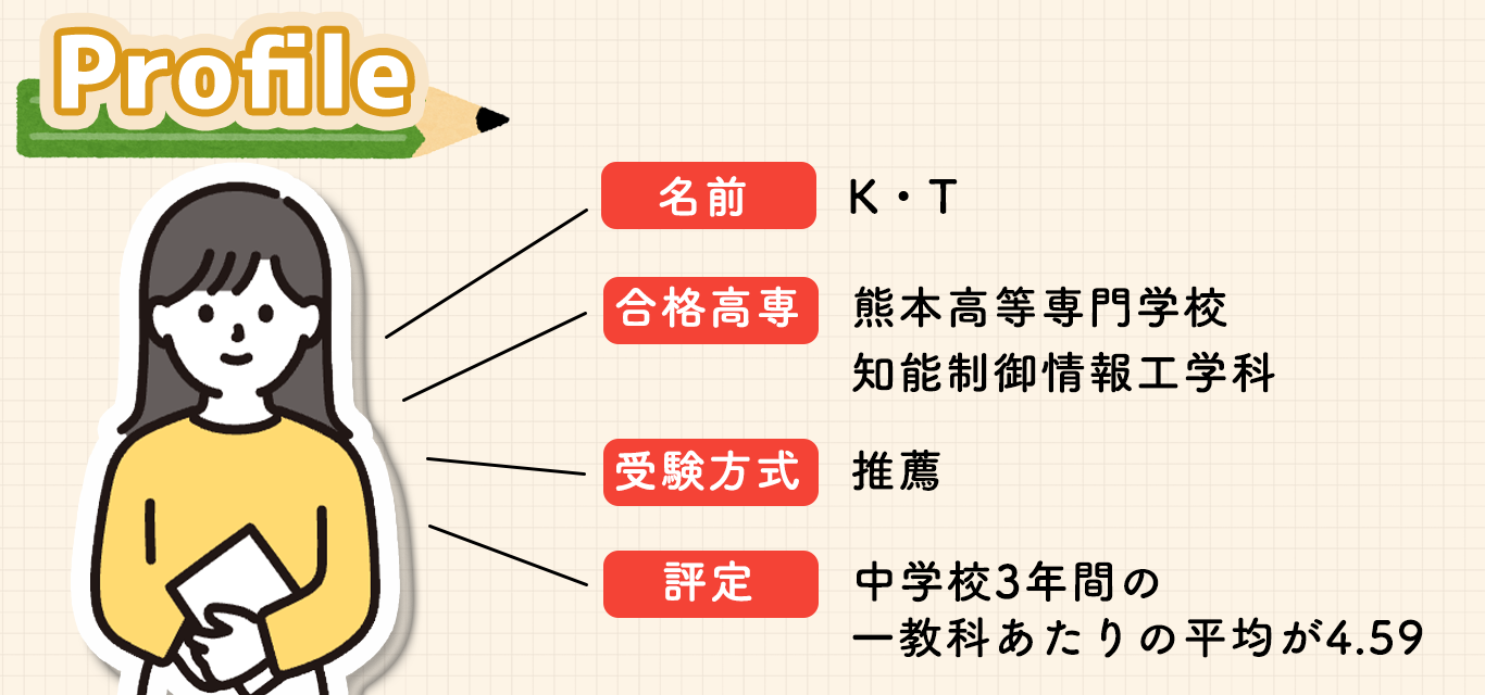 K・Tさんのプロフィール