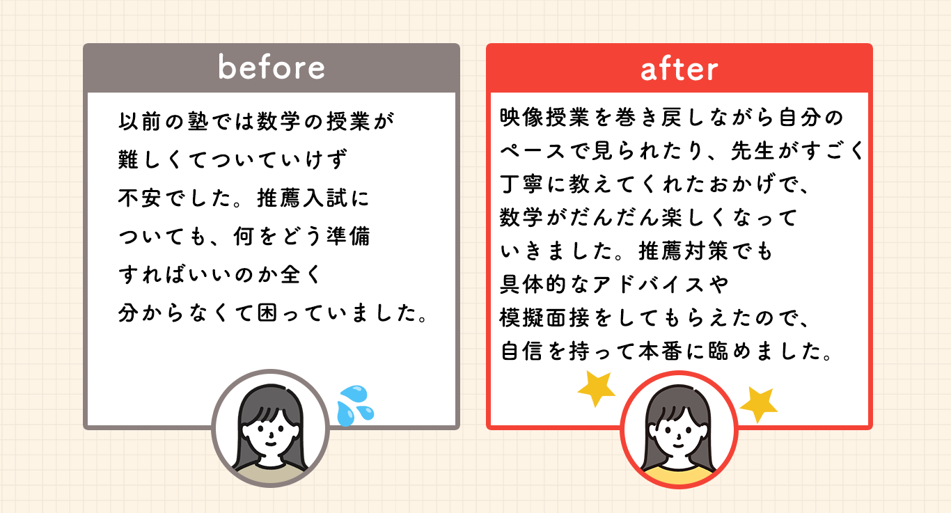 KTさんの入塾前後の気持ちの変化