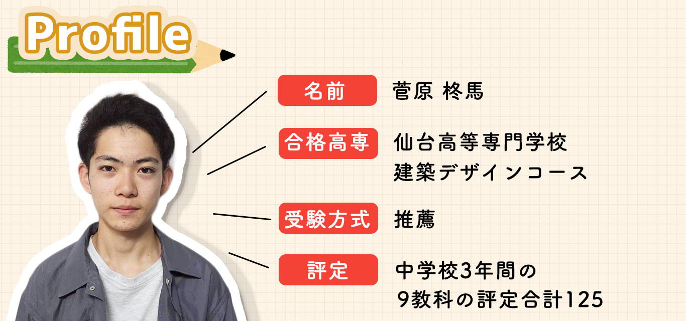 菅原さんの合格した高専と評定などプロフィール