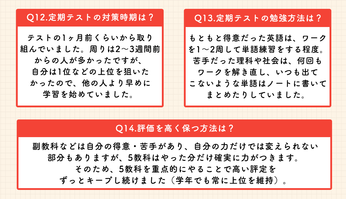 池田さんの定期テストへの取り組み方