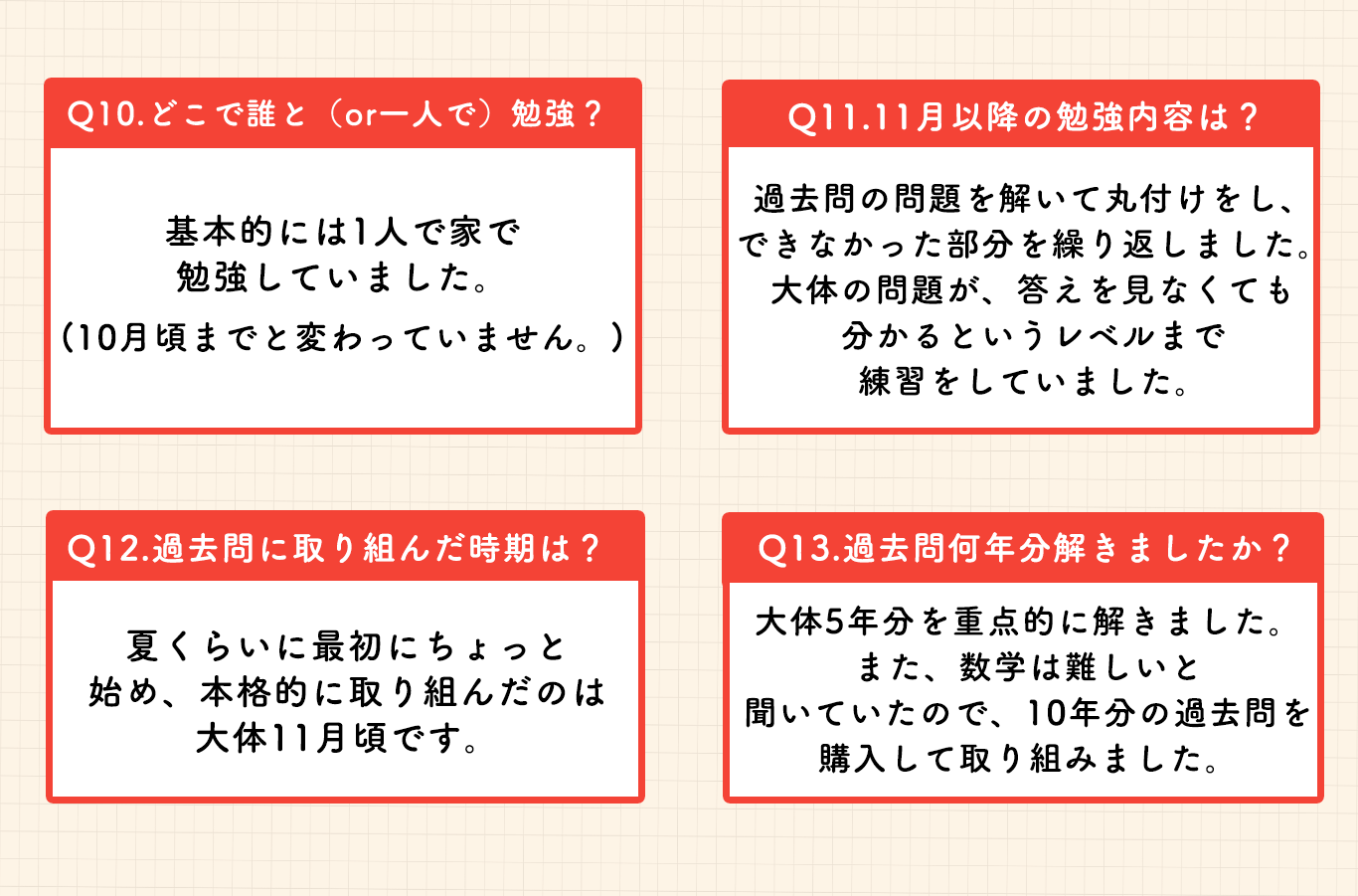 11月の青木さんの学習状況