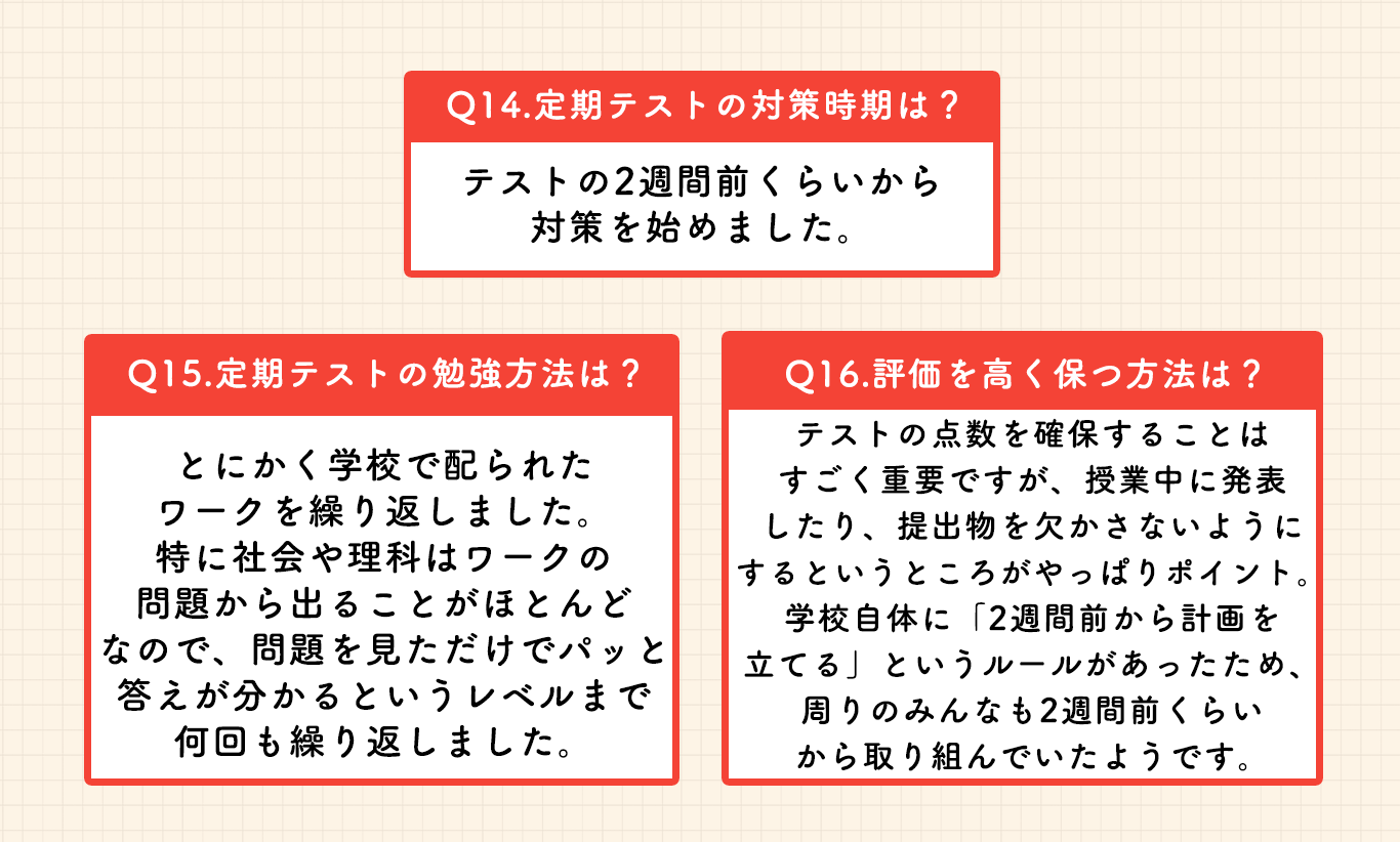 青木さんの定期テストへの取り組み